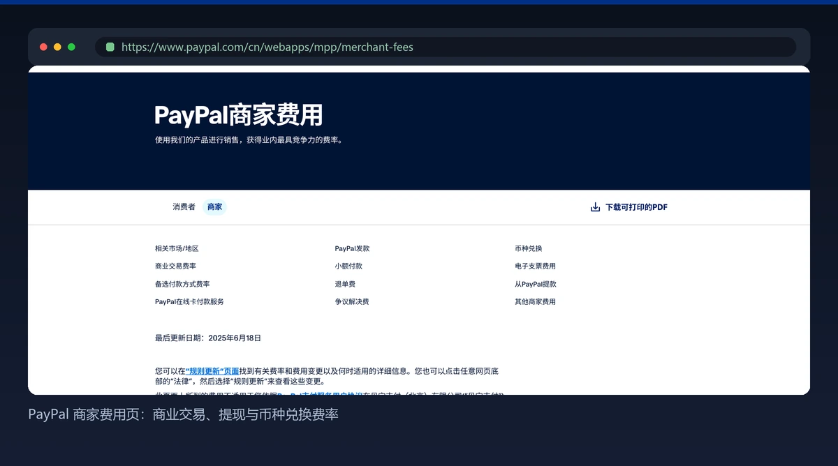 PayPal 商家费用页