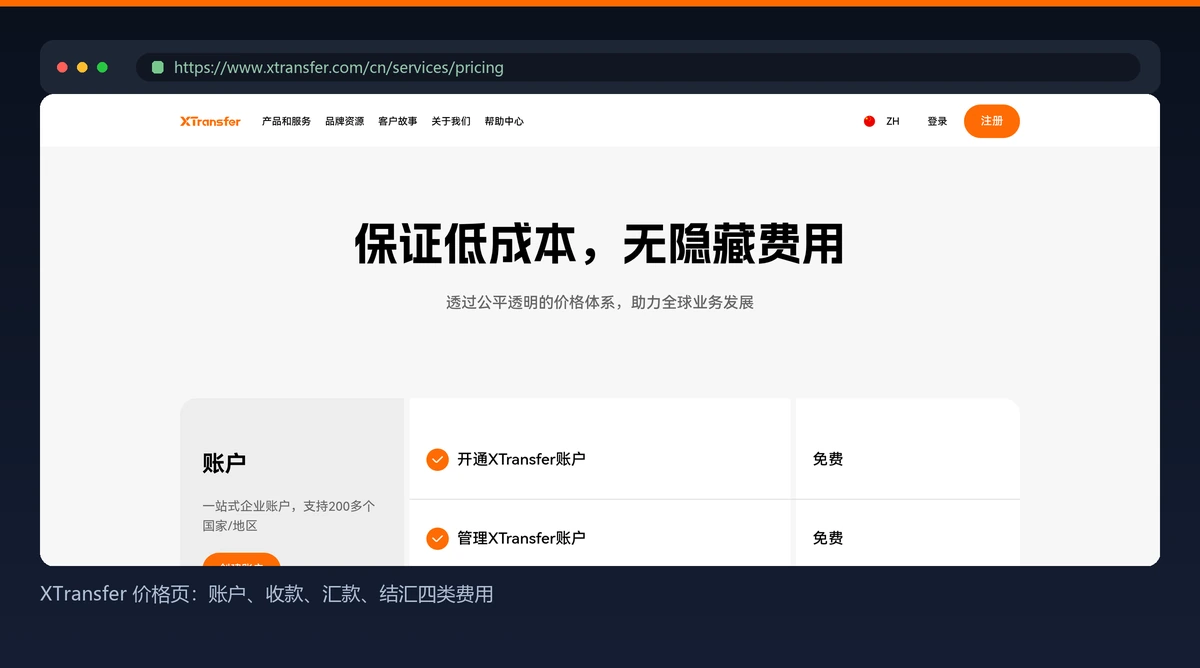 XTransfer 价格页